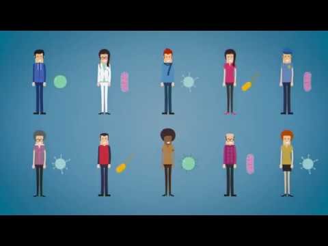 Understanding Patient-Centered Care