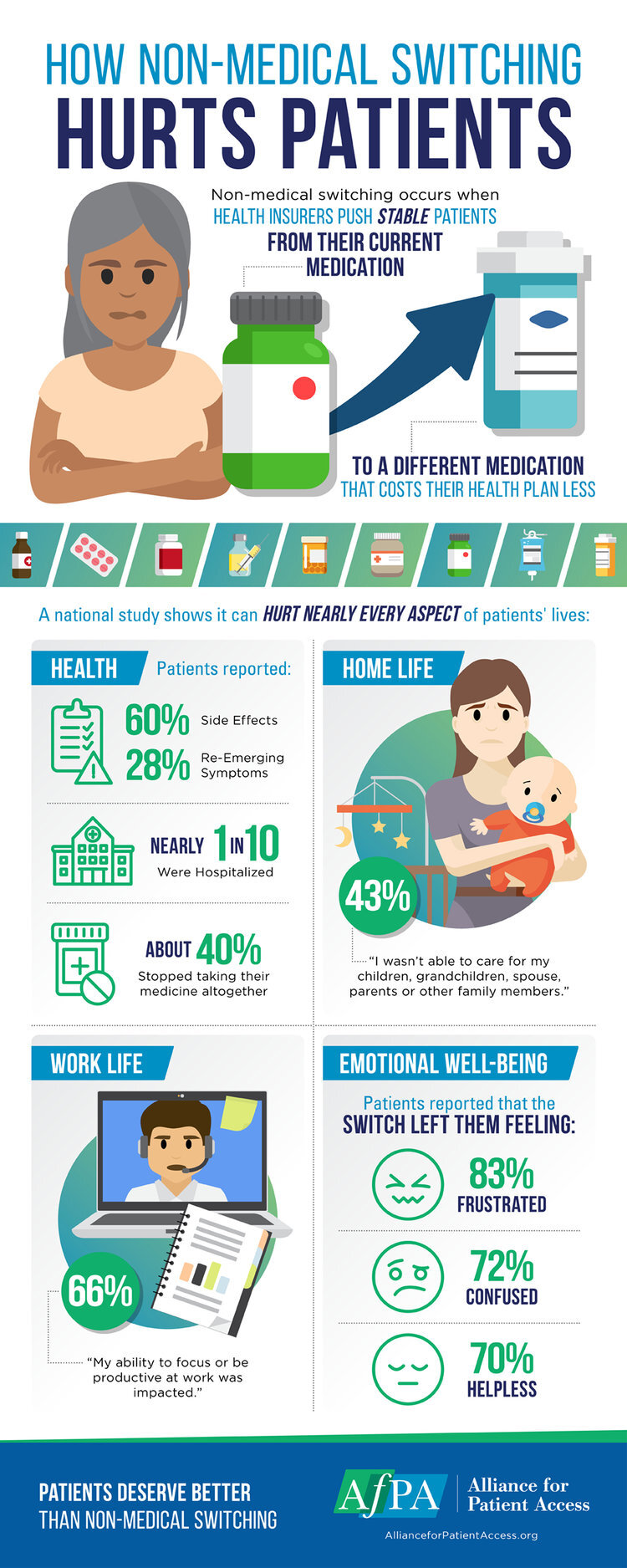 How Non-Medical Switching Hurts Patients