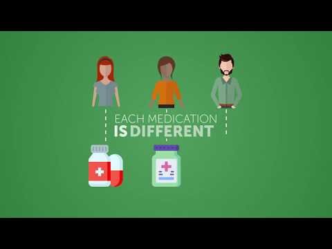 Patient-Centered Care for High Cholesterol