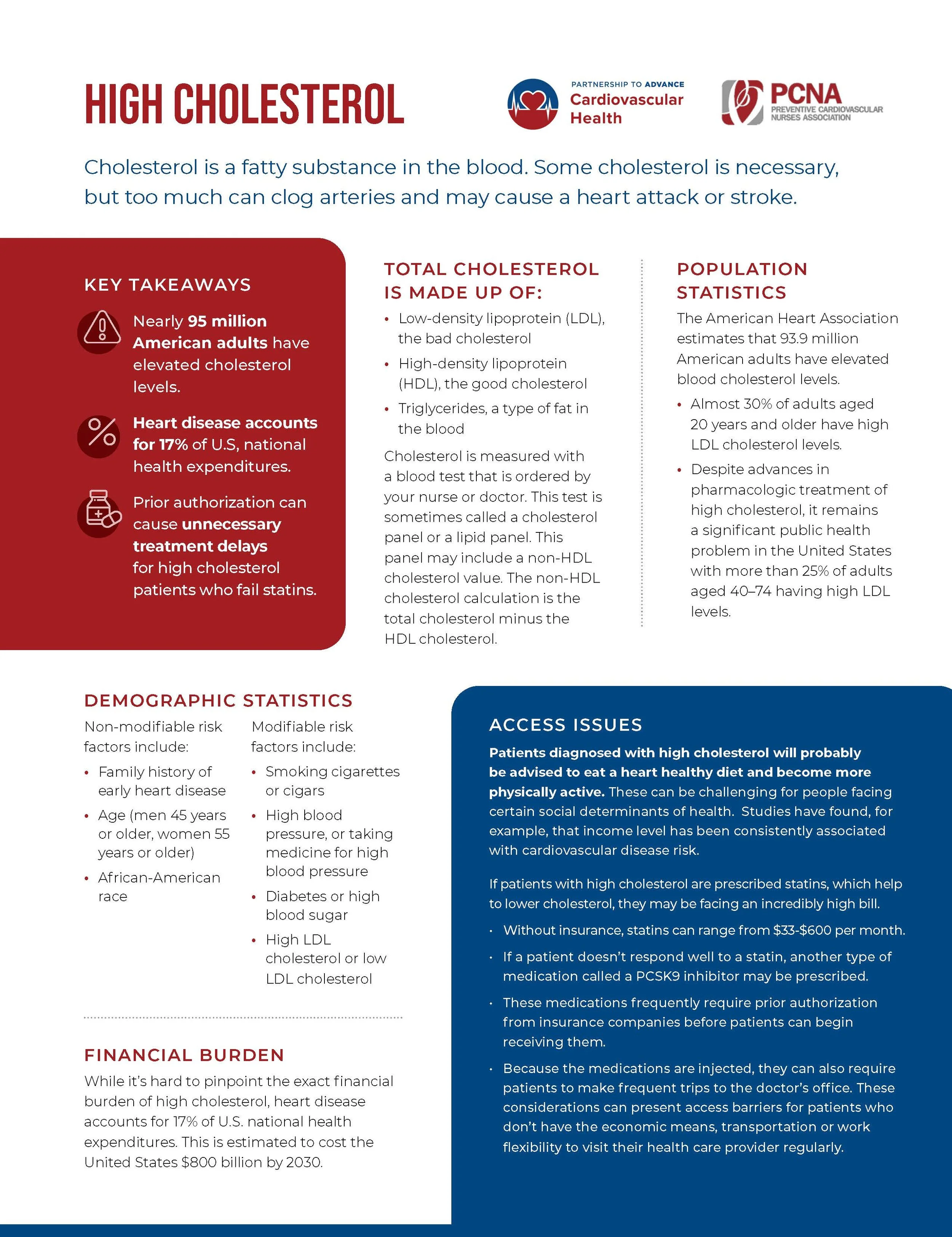 High Cholesterol — Partnership to Advance Cardiovascular Health