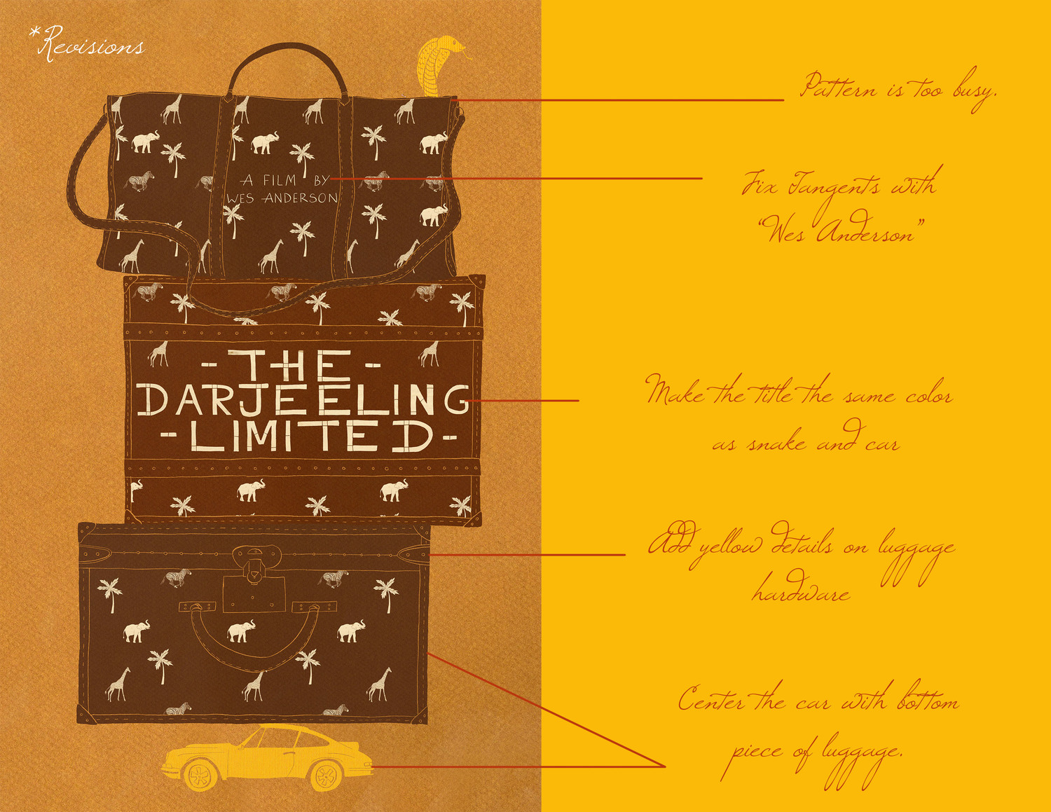 Darjeeling Limited Poster — KAITLIN ROSE SLATTERY