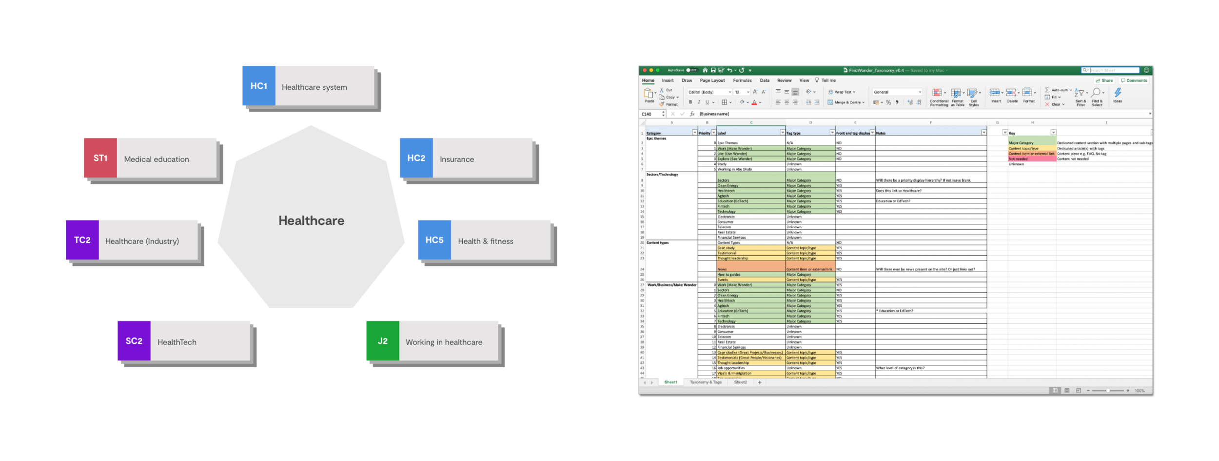 Taxonomy slide_Portfolio.png