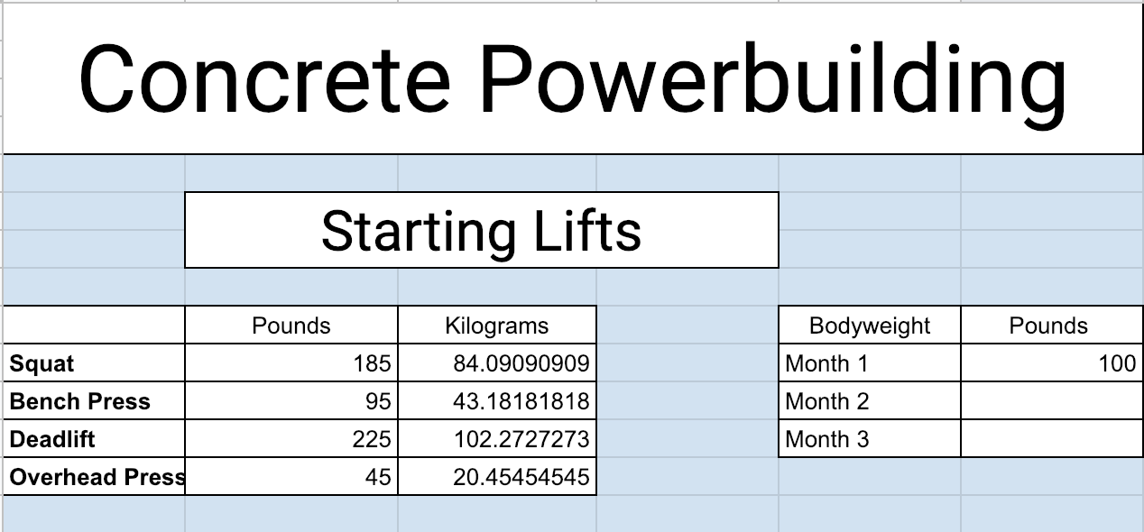 Concrete_Athletics_Powerbuilding_Program.png