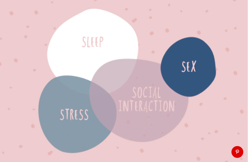 How Healthy Are You Really? The New Assessment You Need To Take 