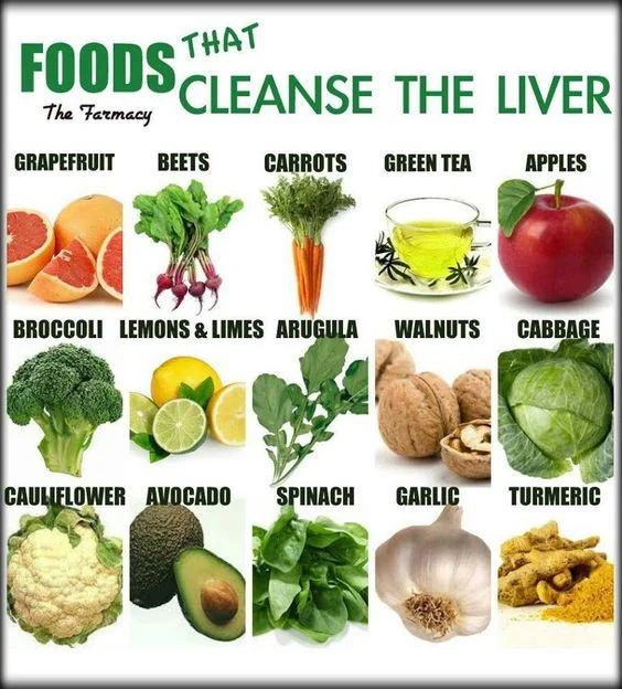 7 Foods that will Cleanse Your Liver and Help You Detox the Healthy Way