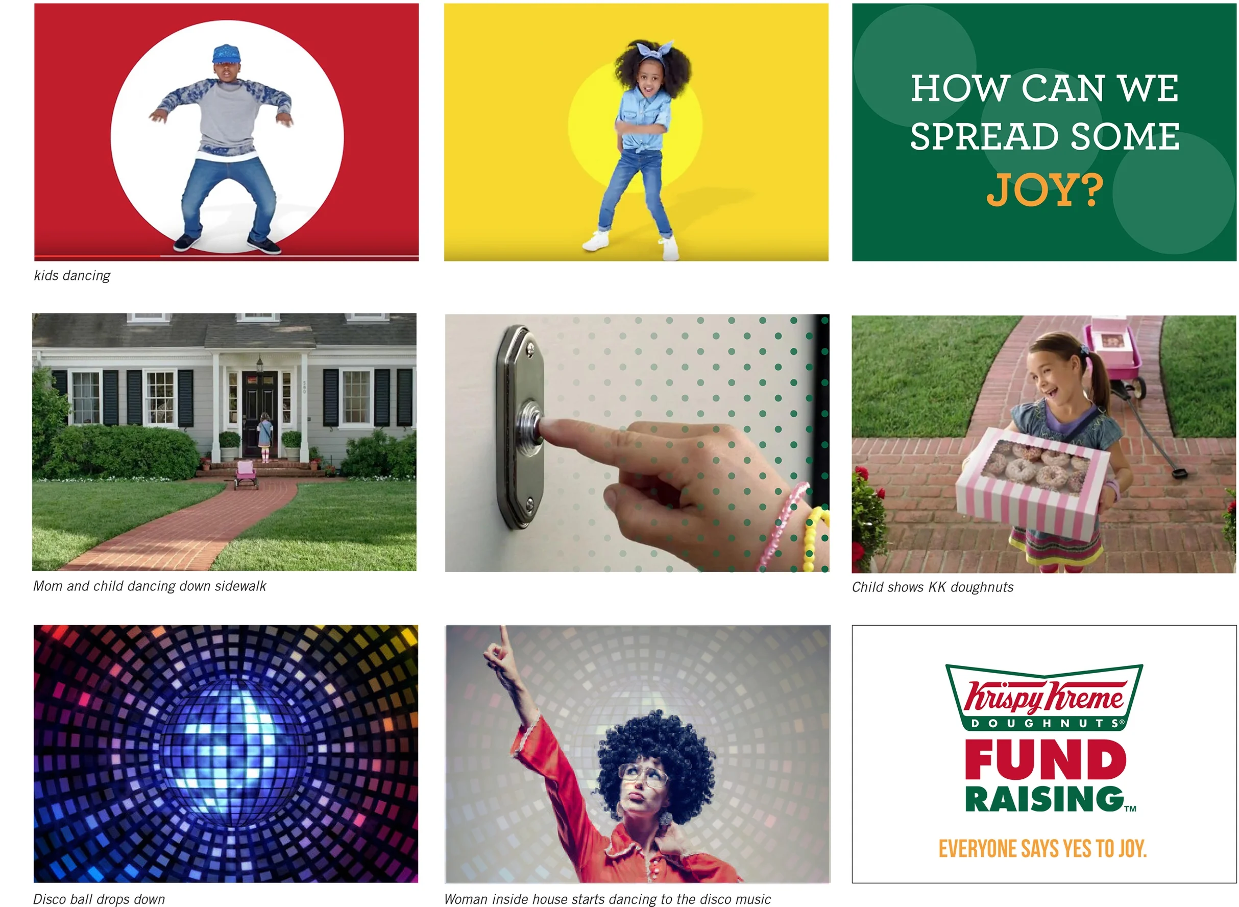 Concept Board to "Ring My Bell"