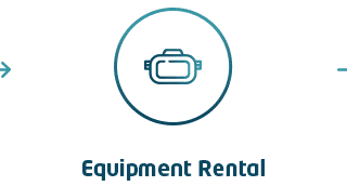 Equipment Rental