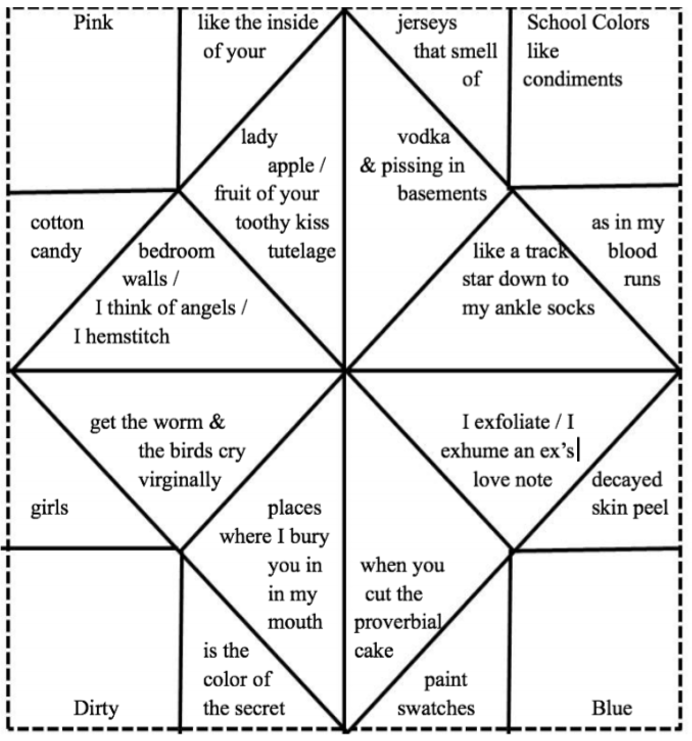 Words Lollygag and Tear are semantically related or have opposite