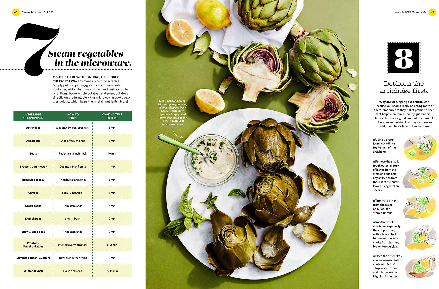Eva-kolenko-best-top-food-photographer-produce-veggies-eating-well-recipes-heathy-vibrant-artichokes.jpg