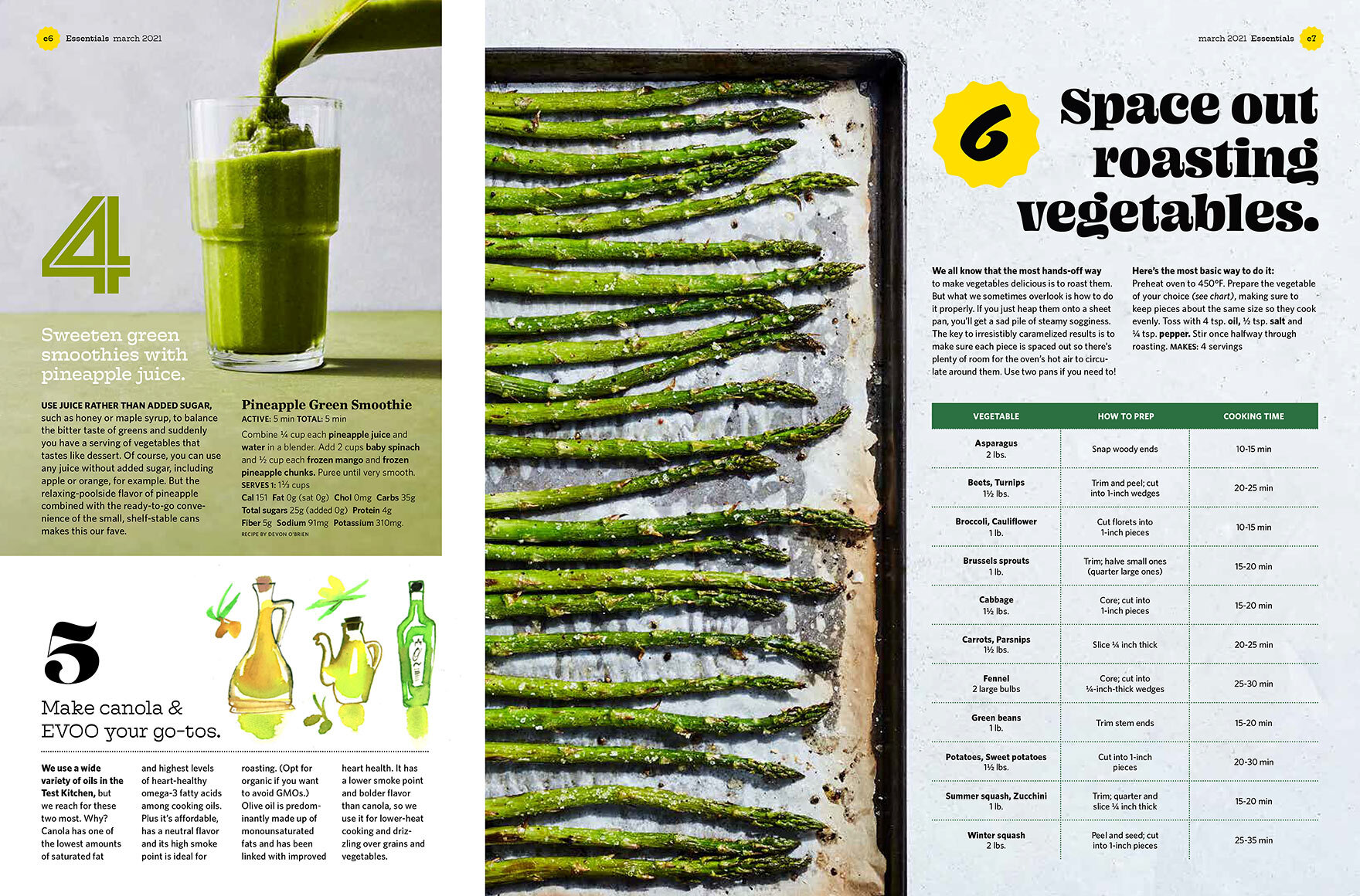 Eva-kolenko-best-top-food-photographer-produce-veggies-eating-well-recipes-heathy-vibrant-green-smoothie-asparagus.jpg