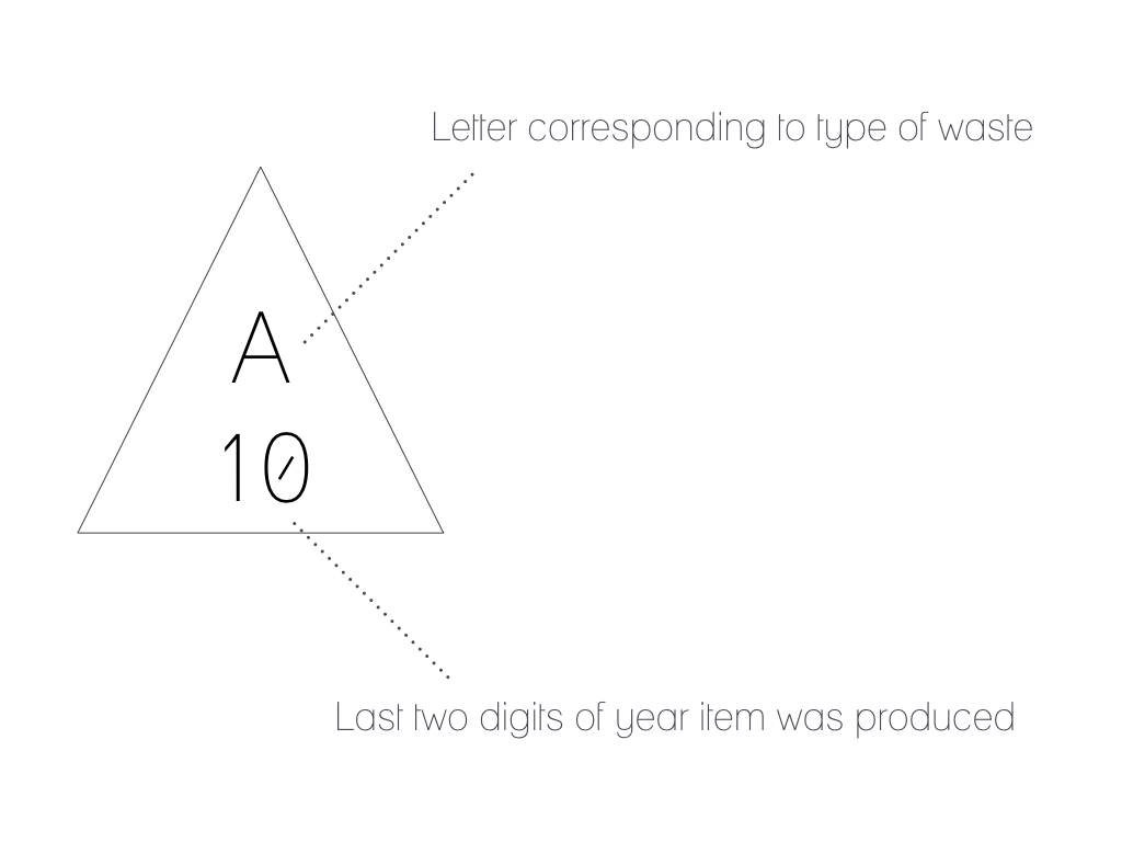 Recycling_System_Breakdown.001.jpeg