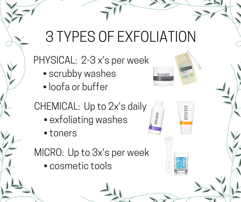 3 types of exfoliatoin.png