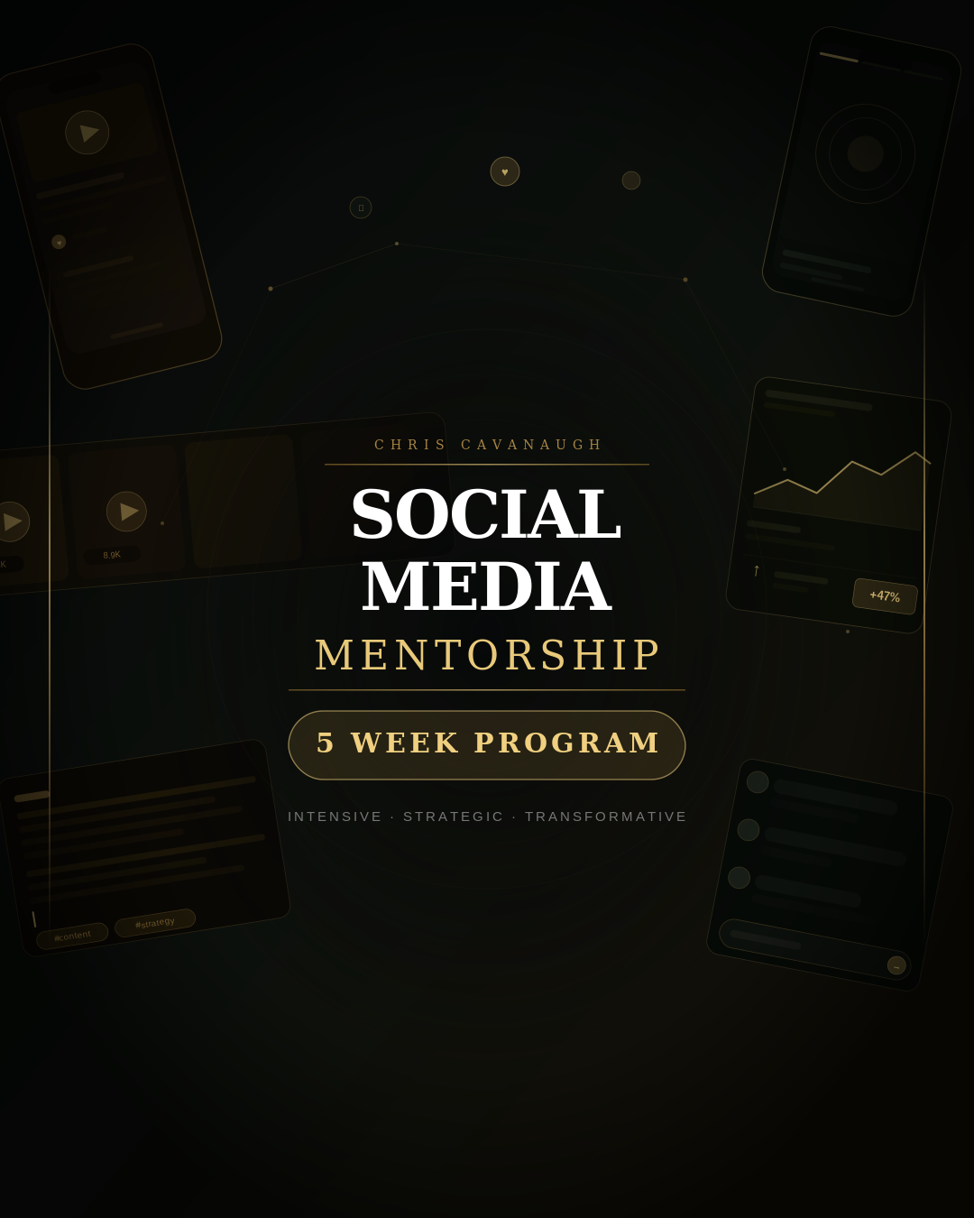 THE CONTENT FREQUENCY MENTORSHIP