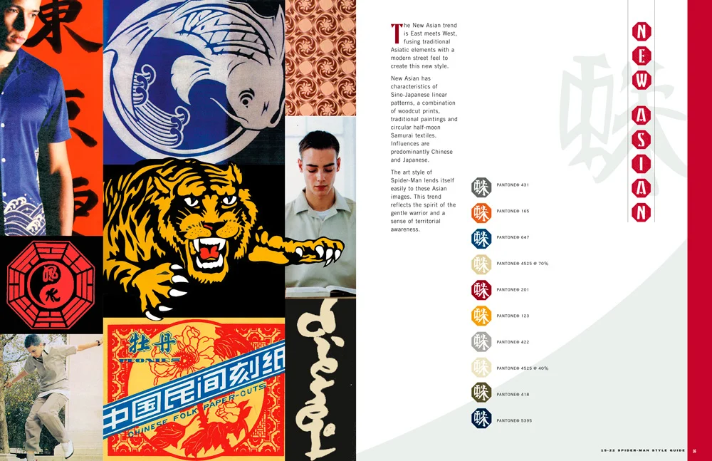 New Asian Style guide