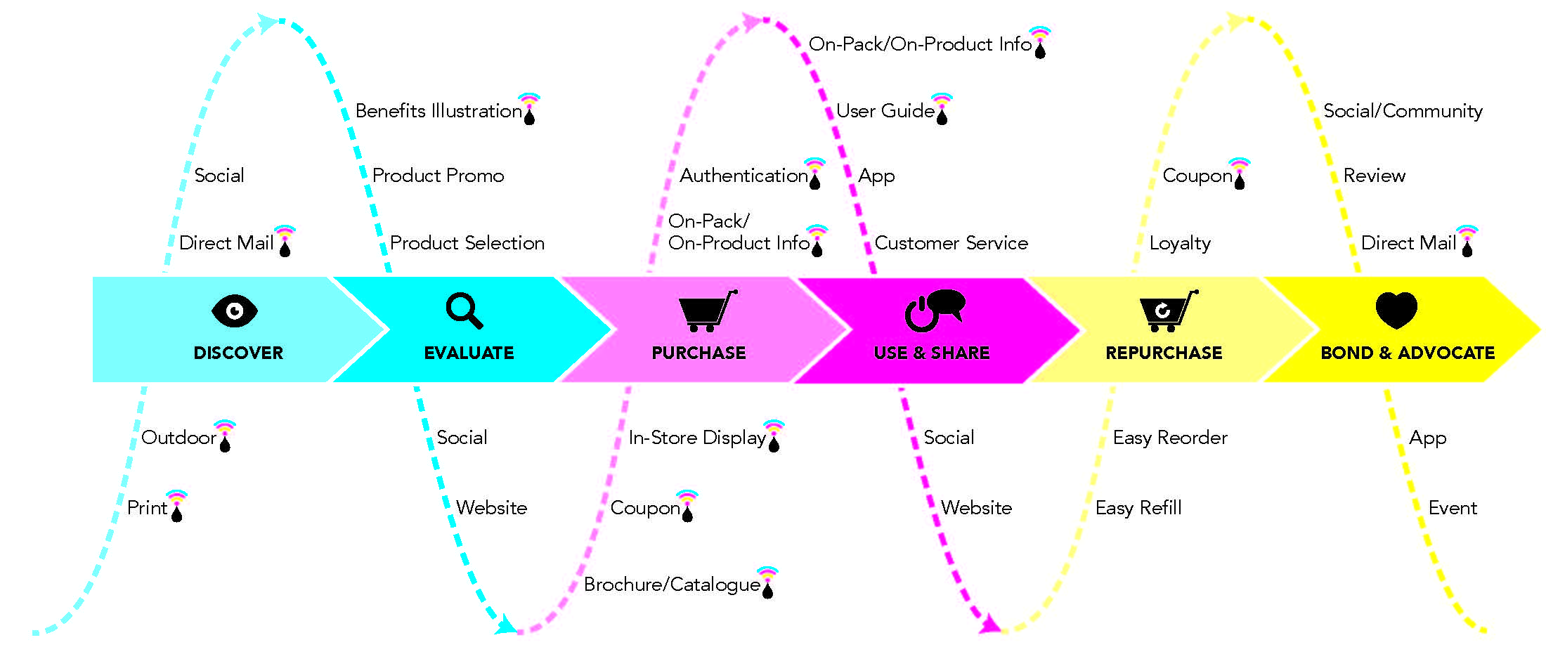 Mobile Inkspot Graphic V1.jpg