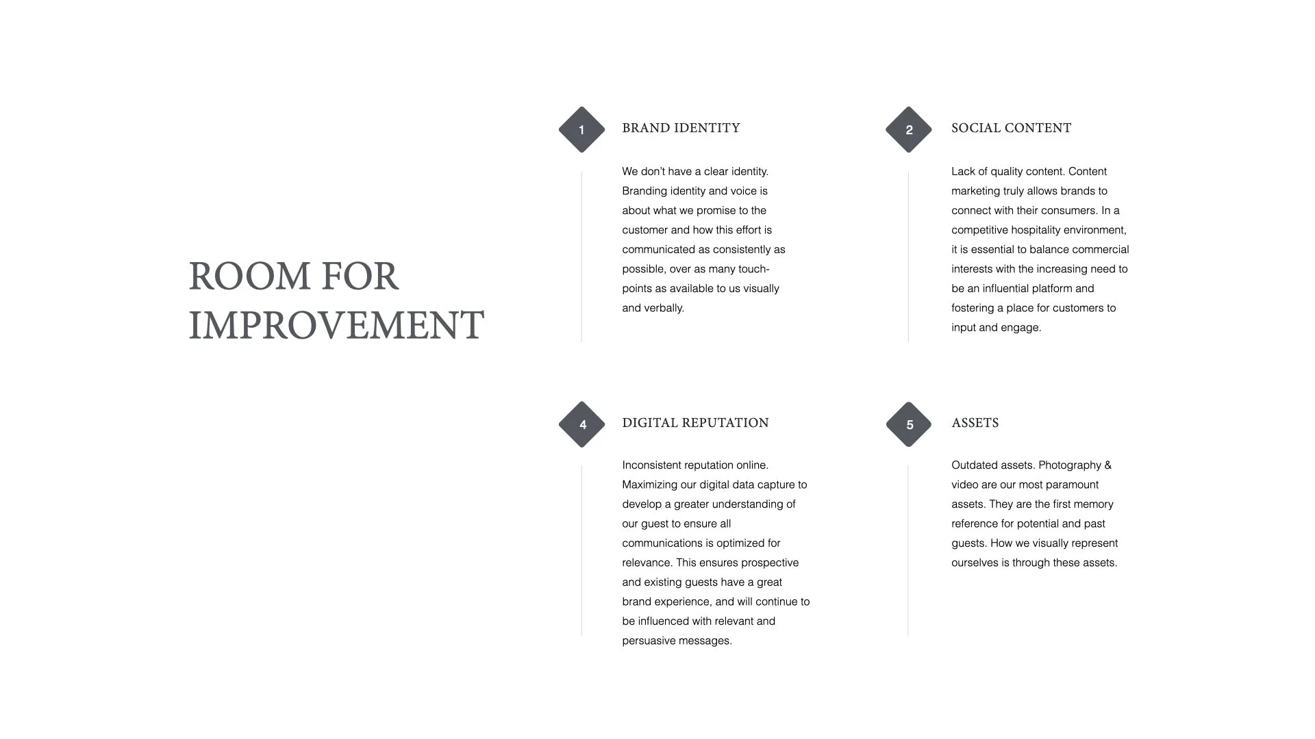 PBH Brand Identity Strategy.002.jpeg