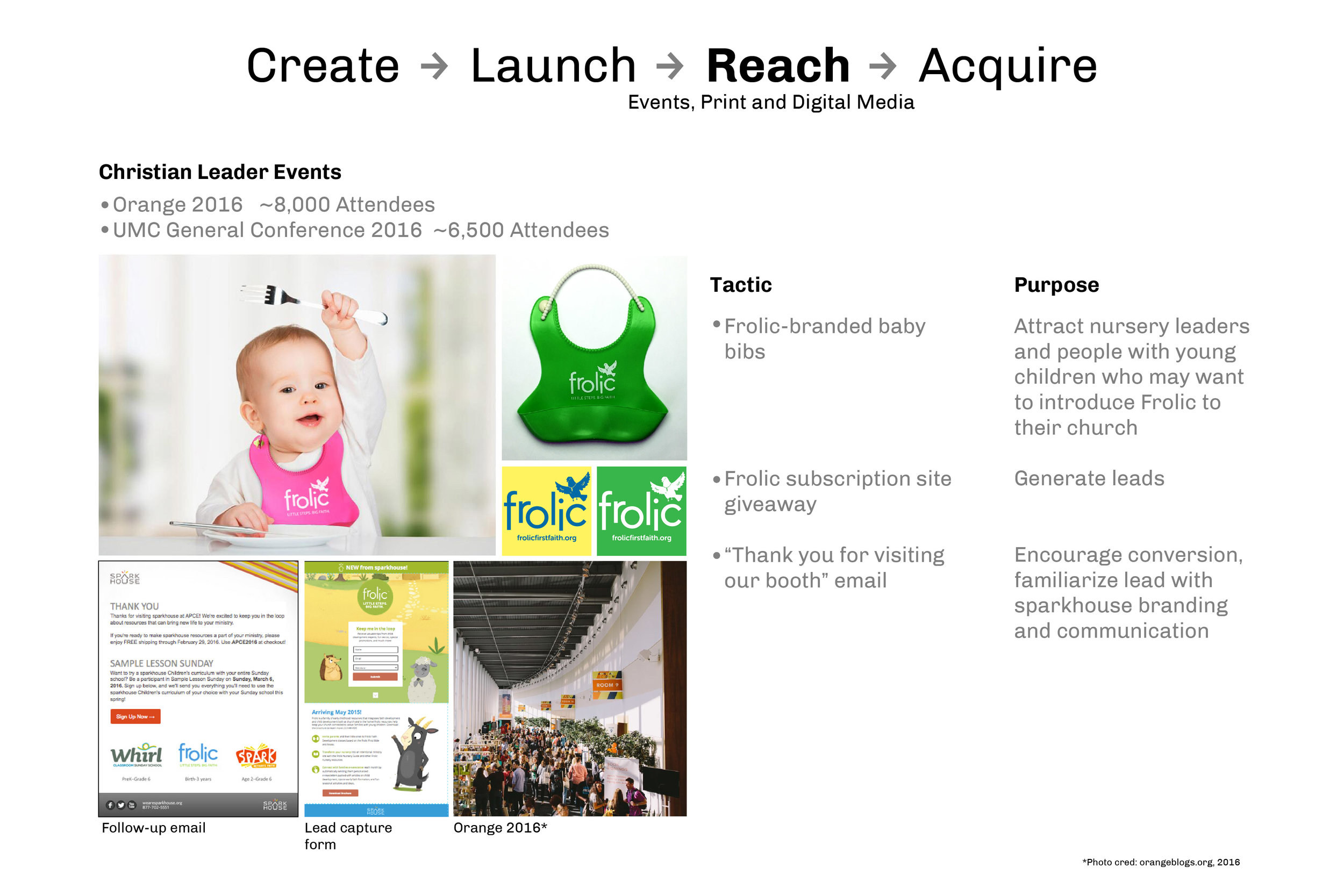 slideshow-frolic_Artboard 6 copy 3.jpg