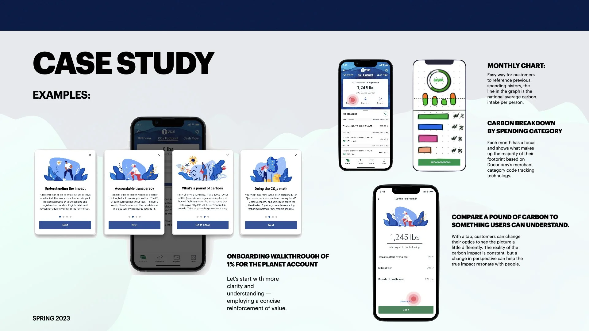inspired creative - case study doconomy.006.jpeg