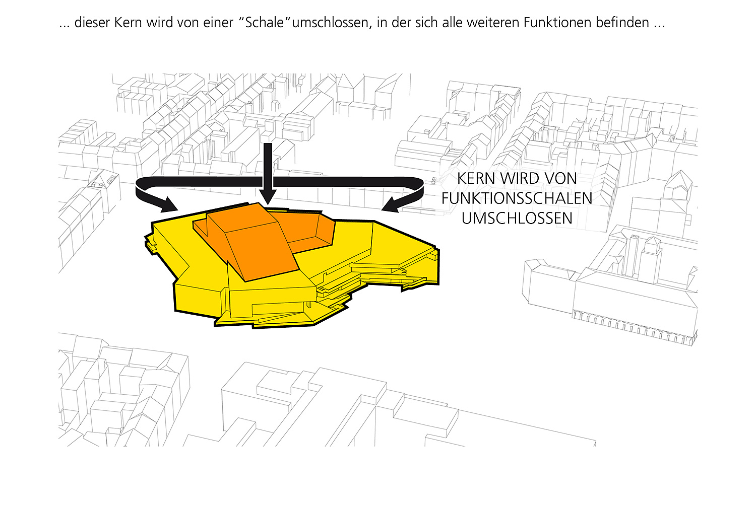Staatstheater Karlsruhe | CROSS Architecture