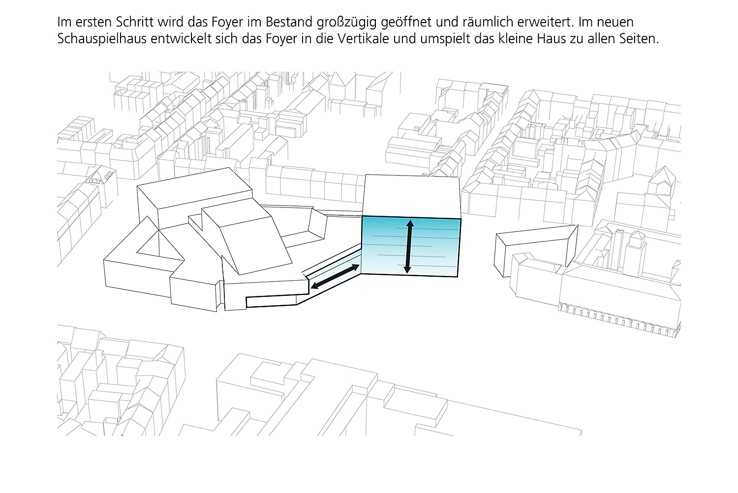 Staatstheater Karlsruhe | CROSS Architecture