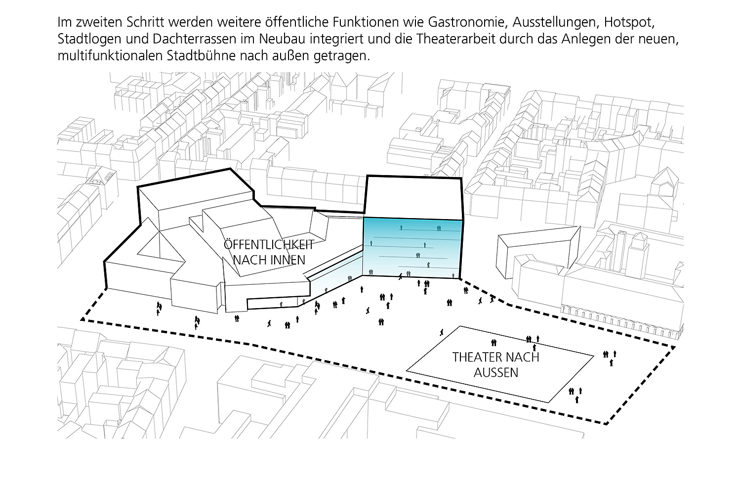 Staatstheater Karlsruhe | CROSS Architecture