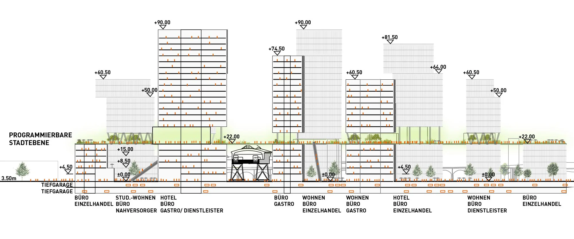 Gleisdreieck Berlin | CROSS Architecture