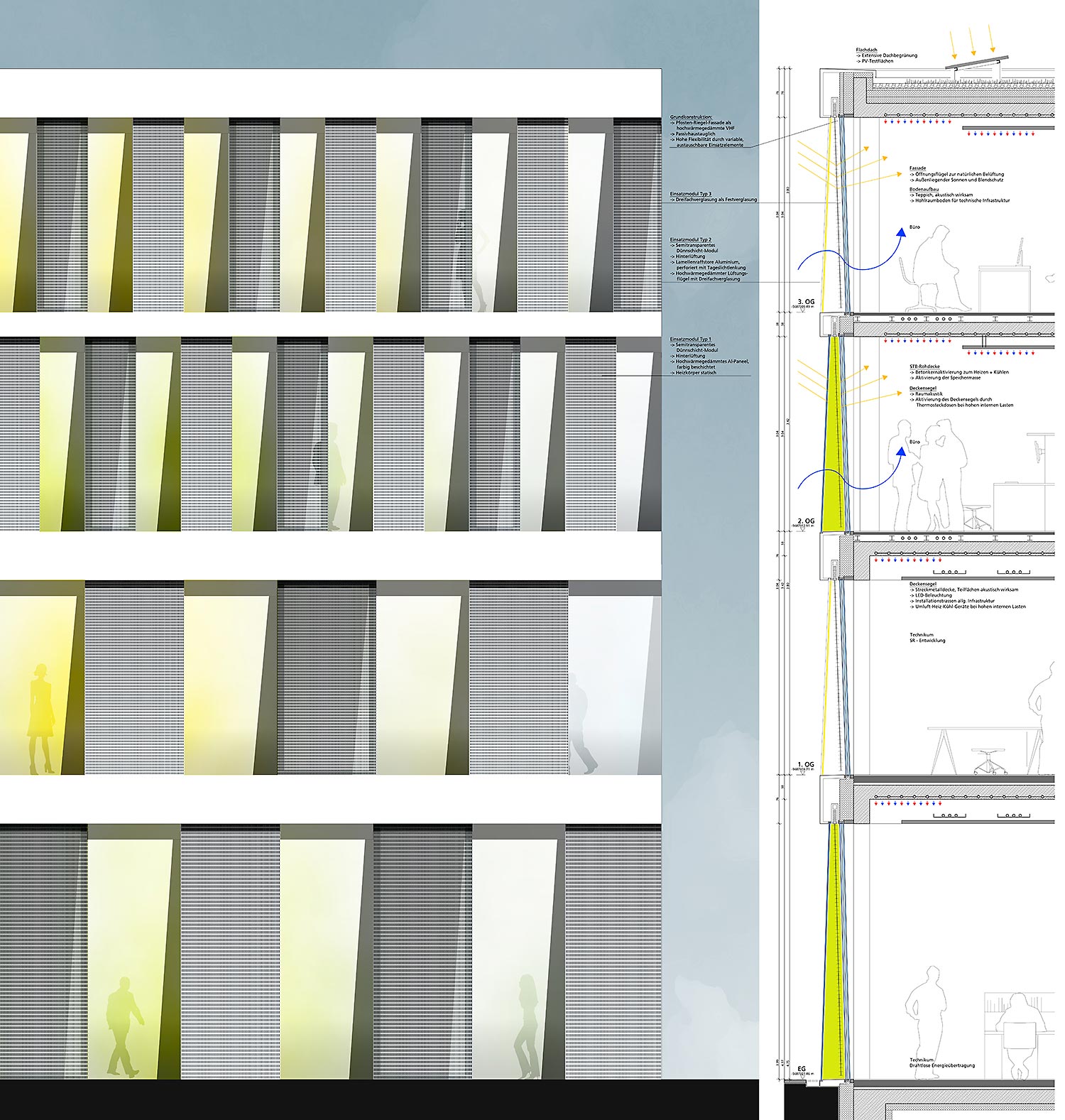 Fraunhofer-Institut | CROSS Architecture