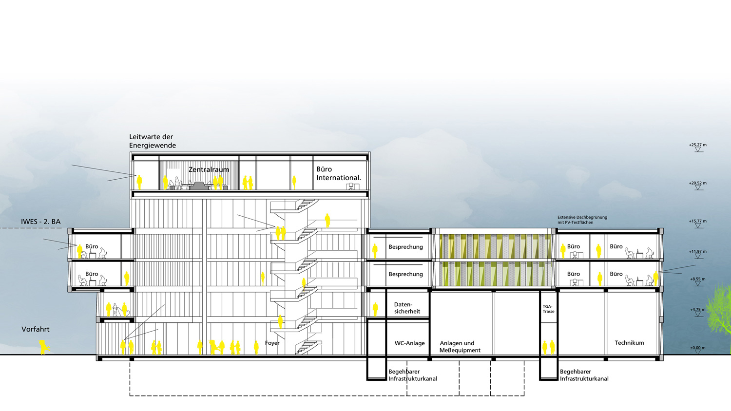 Fraunhofer-Institut | CROSS Architecture