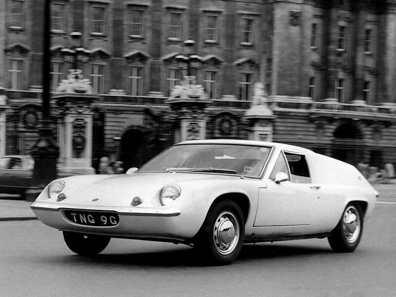 Lotus Europa price tracker