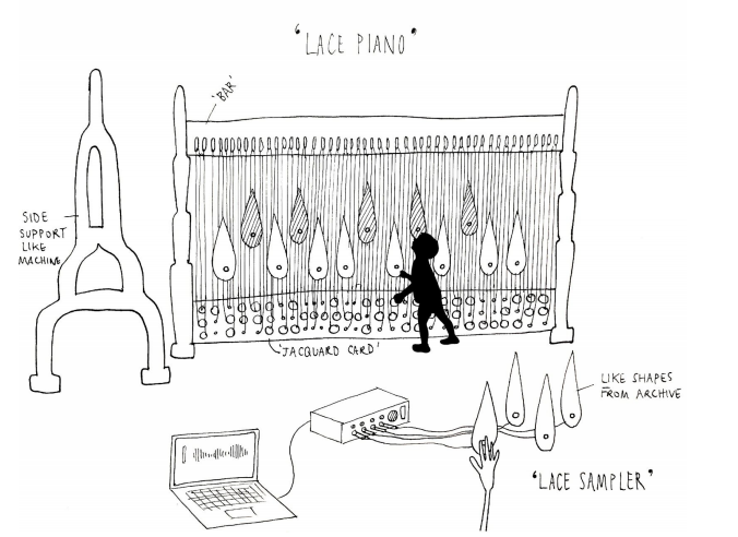 Jenny Hibberd - The Lace Piano