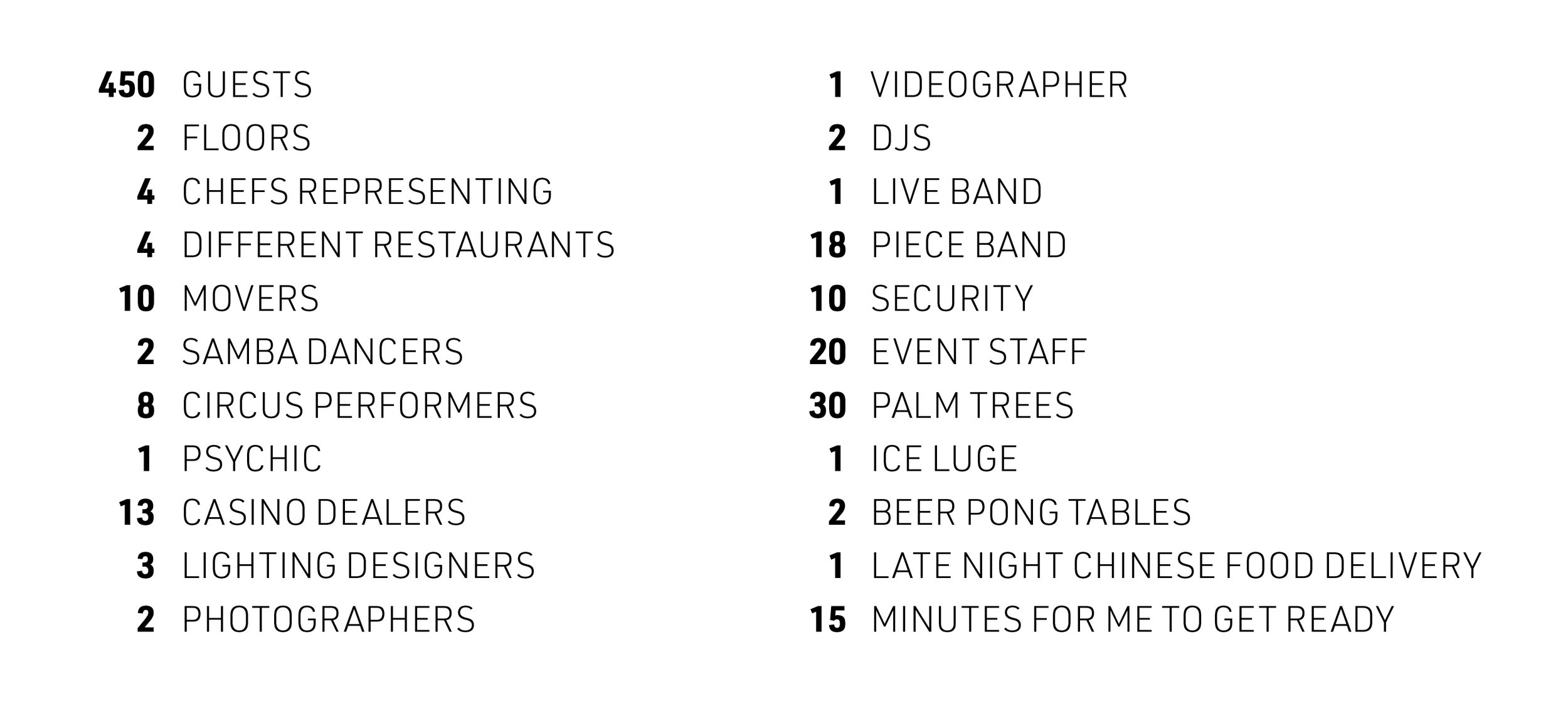 Number List.jpg