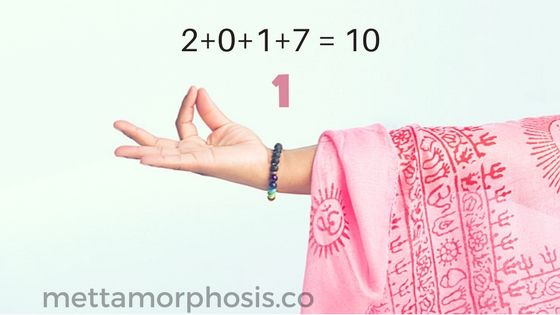 IN CASE YOU'RE WONDERING ABOUT HOW&nbsp;I GOT TO UNIVERSAL 1 YEAR...JUST ADD UP EACH SINGLE DIGIT IN THE YEAR UNTIL YOU REDUCE THE TOTAL SUM INTO A SINGLE NUMBER.YOU CAN ALSO CHECK OUT THIS WEBSITE&nbsp;FOR MORE IN-DEPTH EXPLANATION OF NUMEROLOGY!
