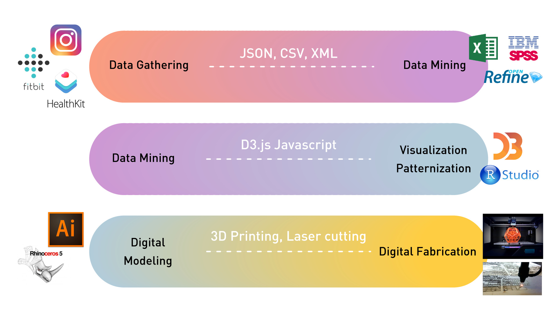 workflow.png