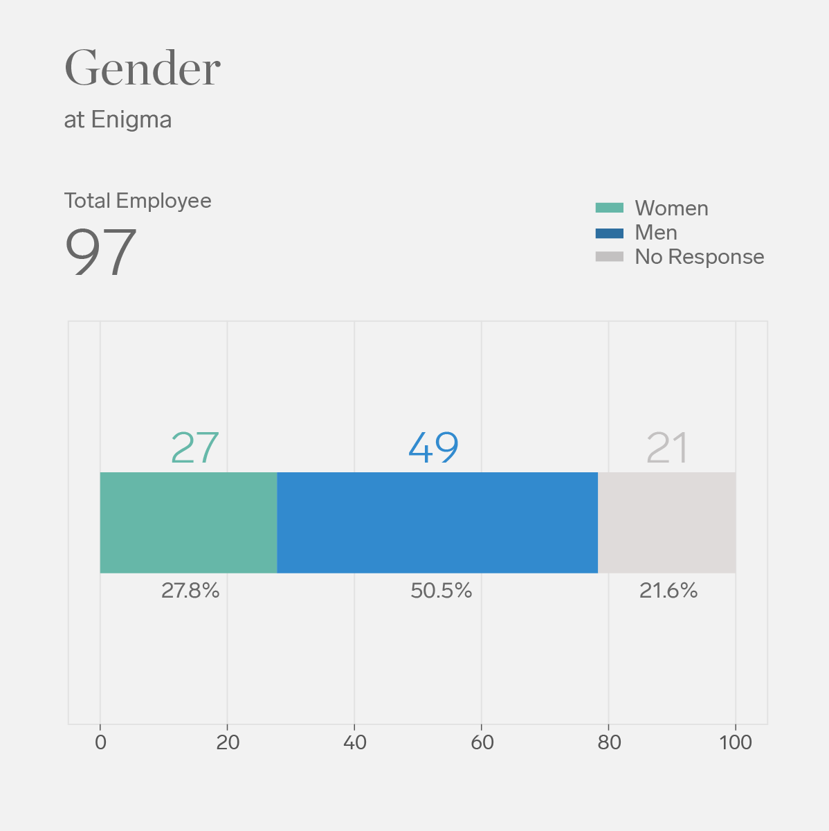 2-Gender-edit.png