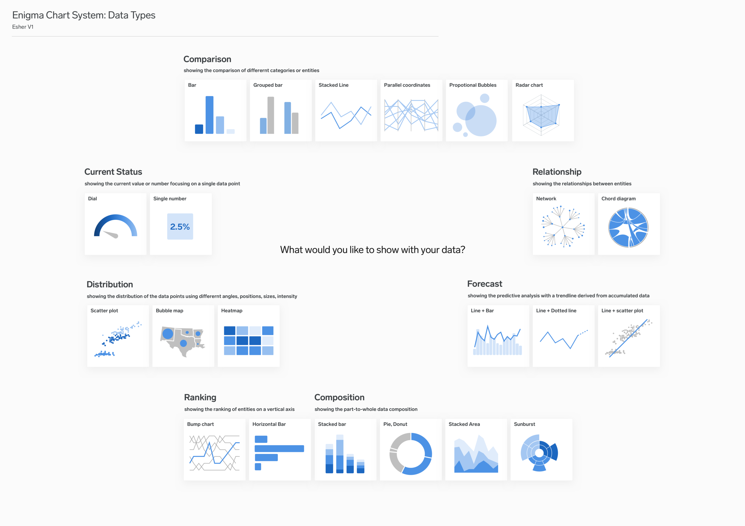 Chart Types.png