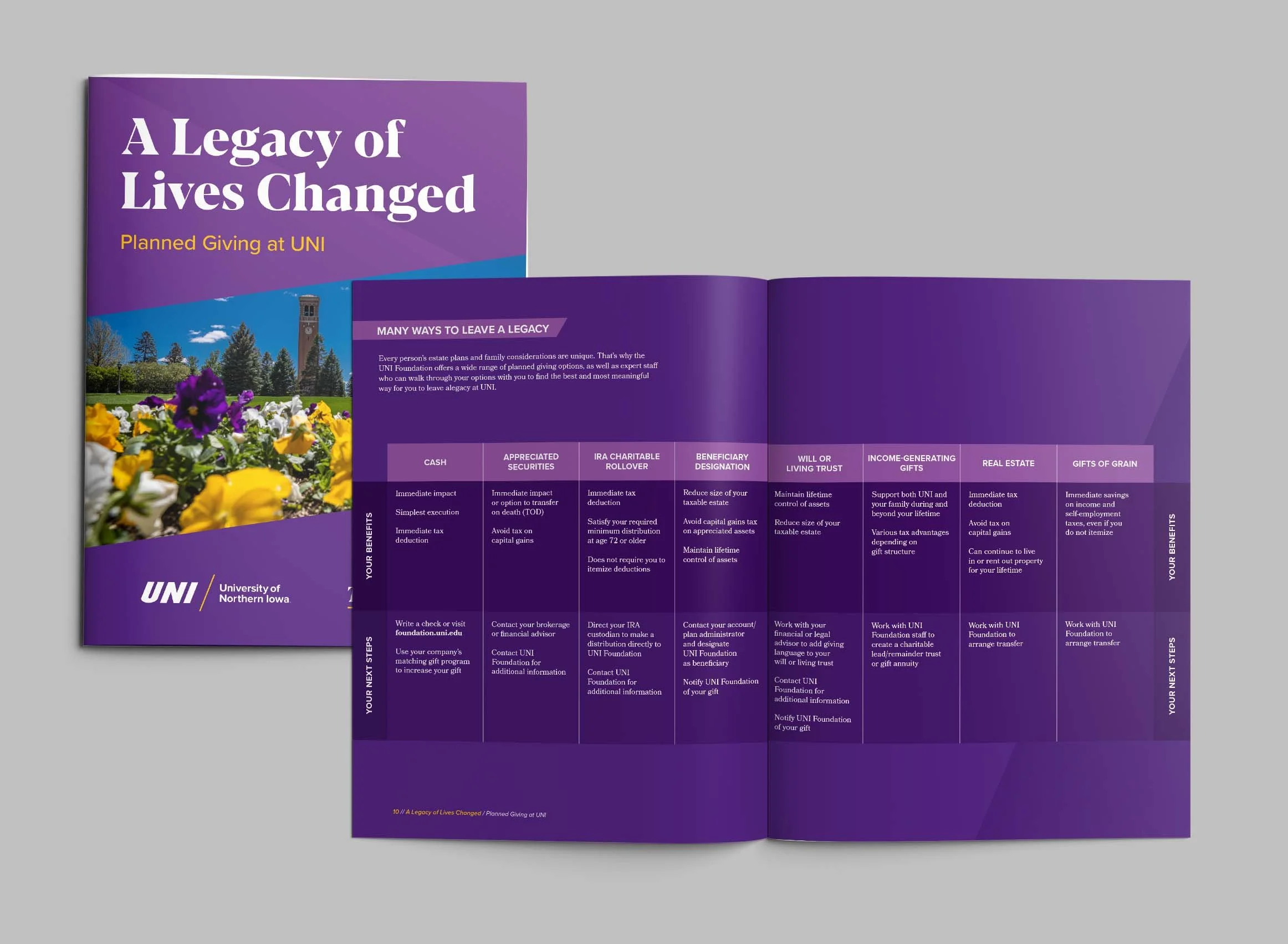 Planned giving brochure