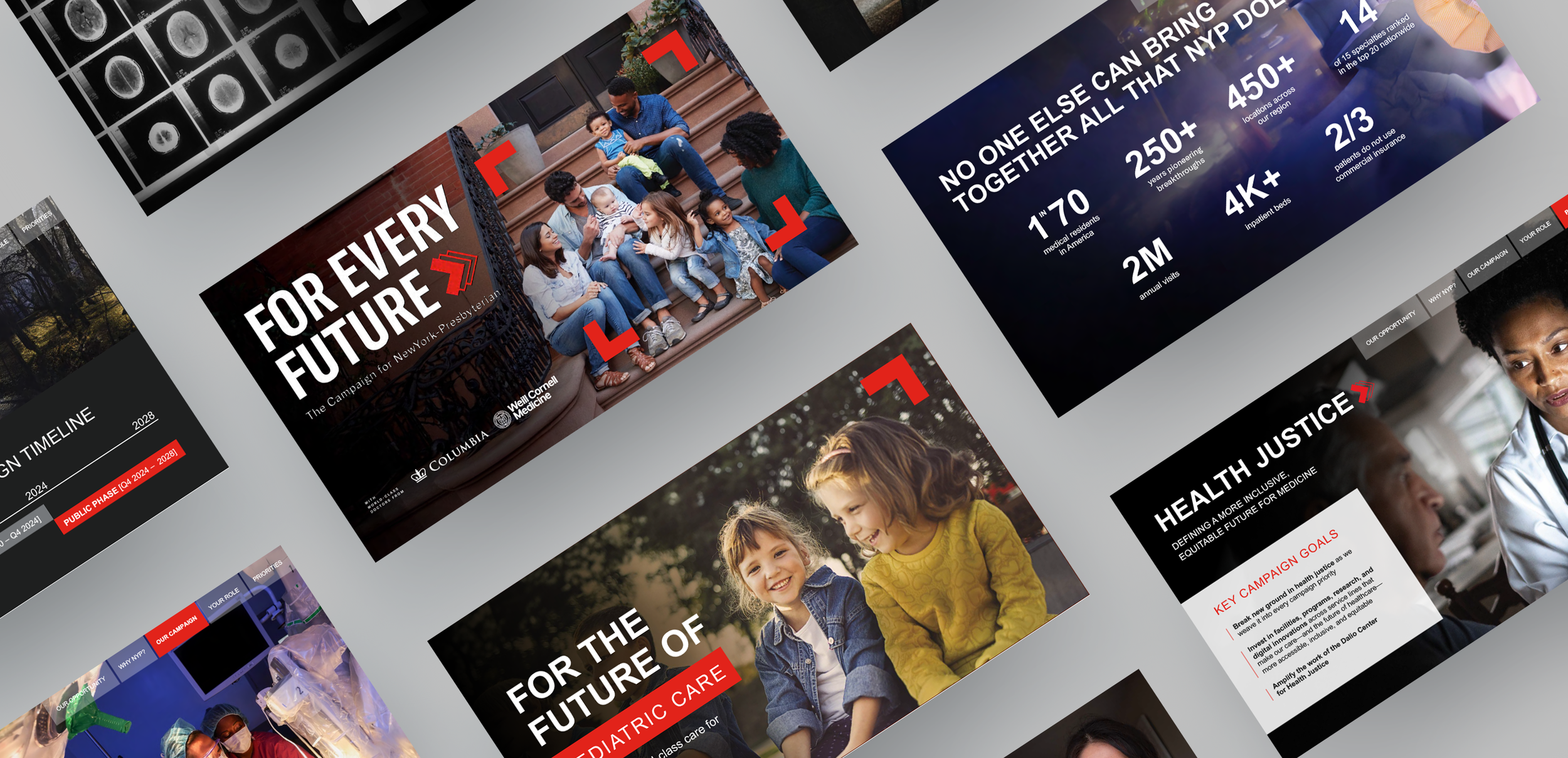 Campaign presentation