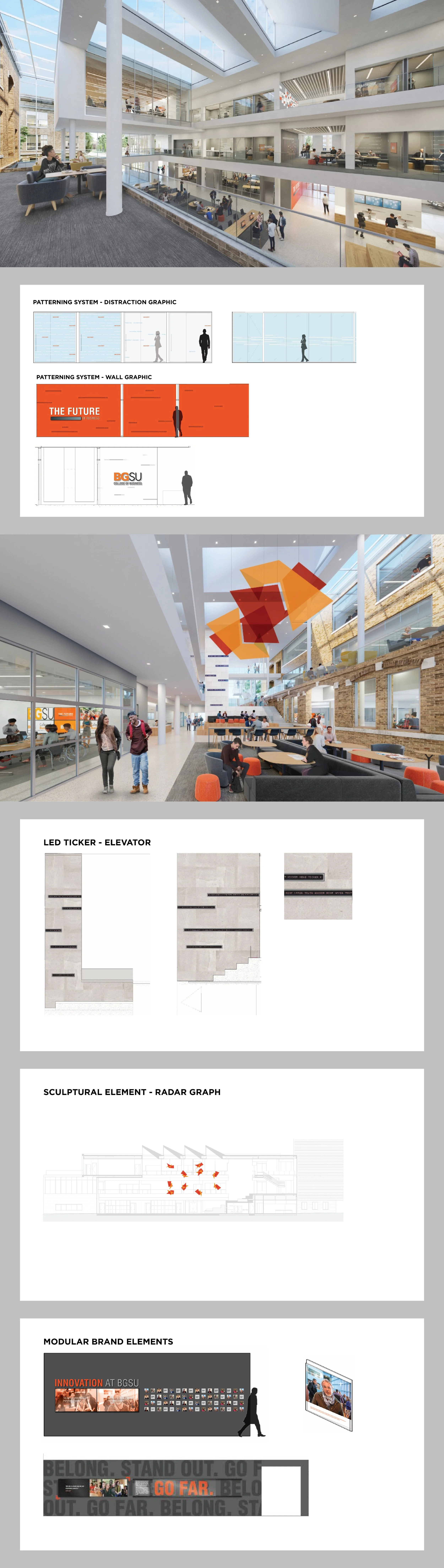 BGSU School of Business