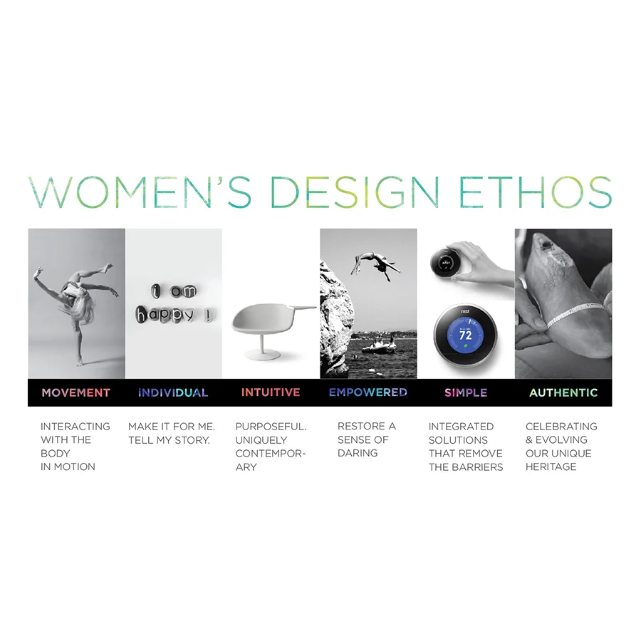 ETHOS 1 PAGER WEB3jpg