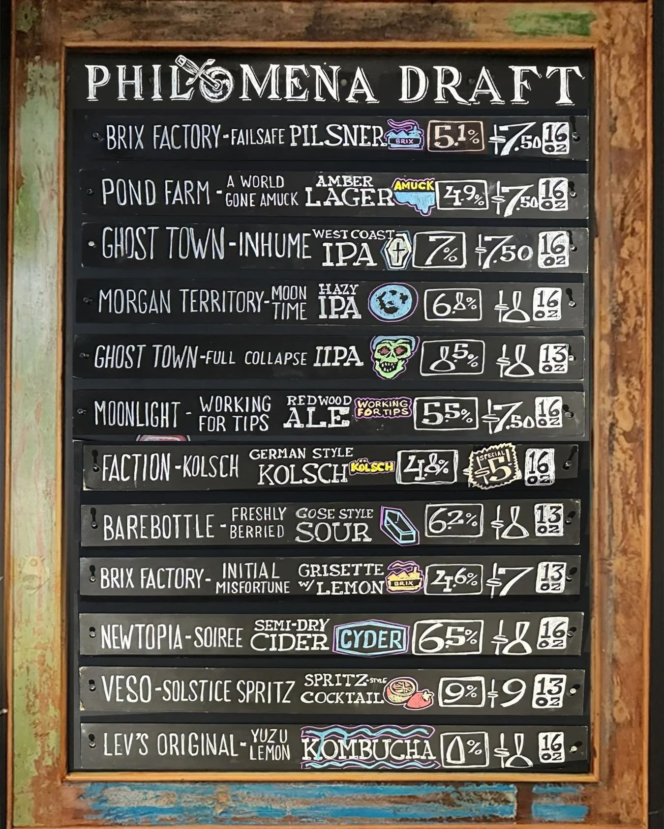 The PHILOMENA beer list is looking PHAT (Pretty, Hot And Tempting). Also, do note that we have $5 pints of Faction Kolsch for a limited time! That&rsquo;s 2016 pricing people!