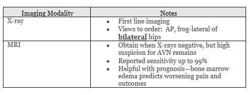 Table SEQ Table \* ARABIC 1 . Imaging studies for AVN of the femoral head (orthobullets.com)