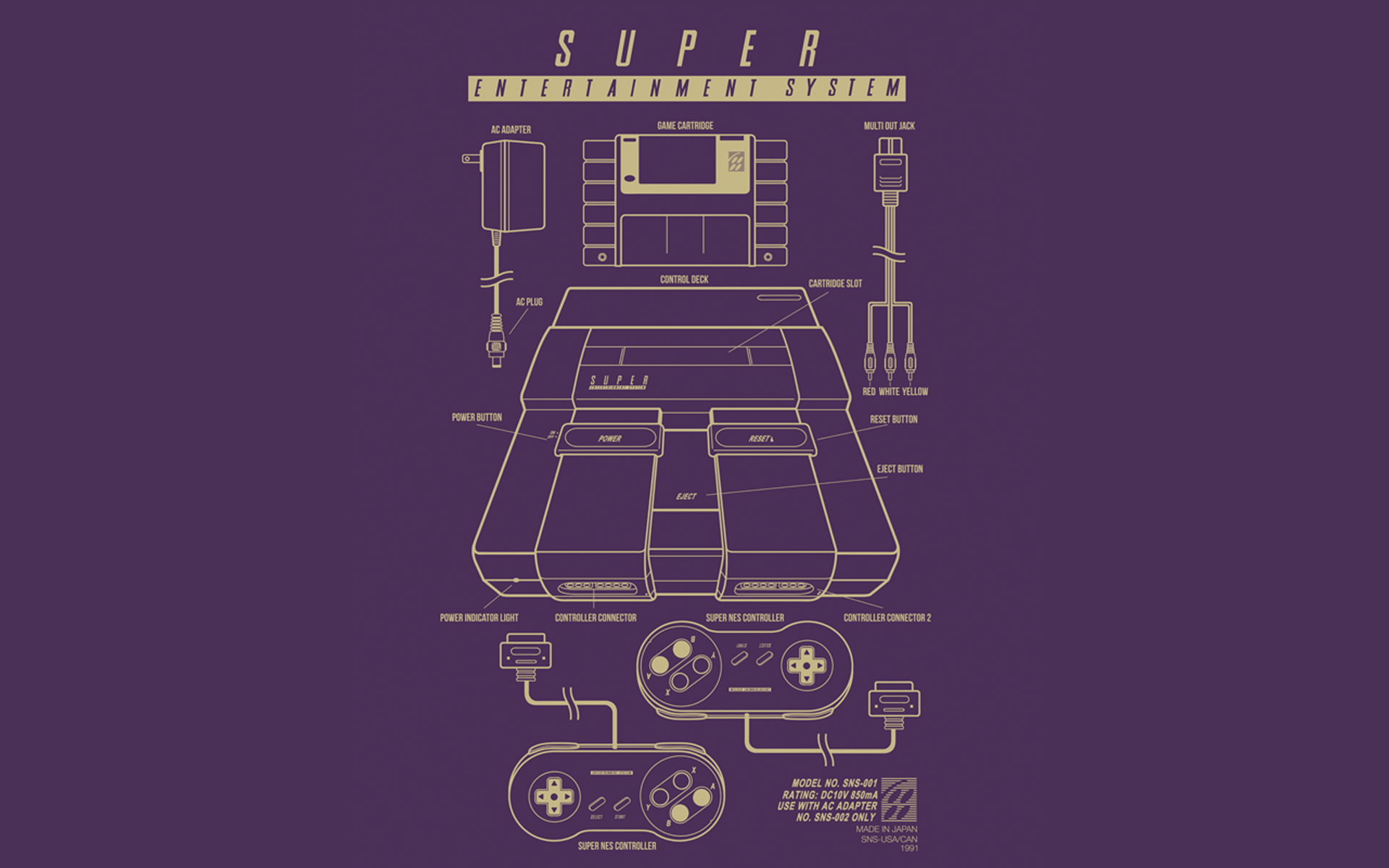 Layer 1 - 16x10 SNES Diagram Purple (Gigapig).png