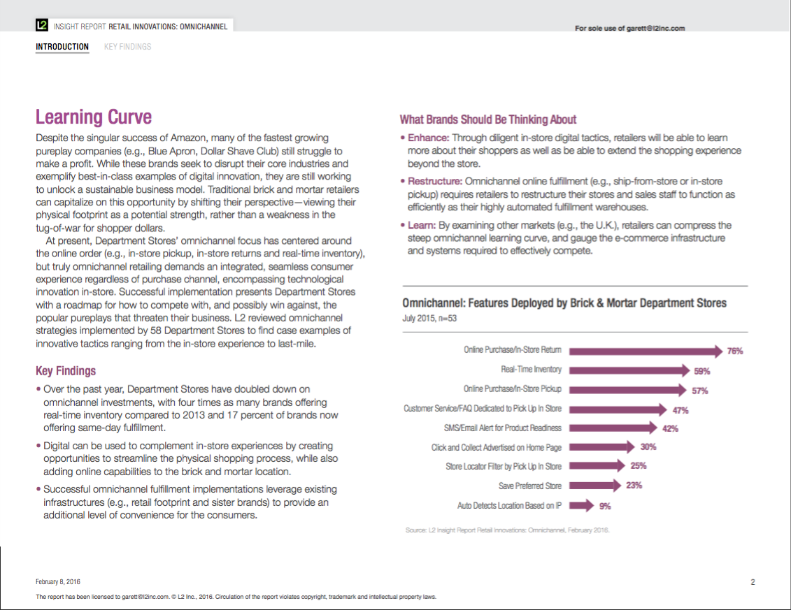 Retail Innovations Omnichannel Intro.png