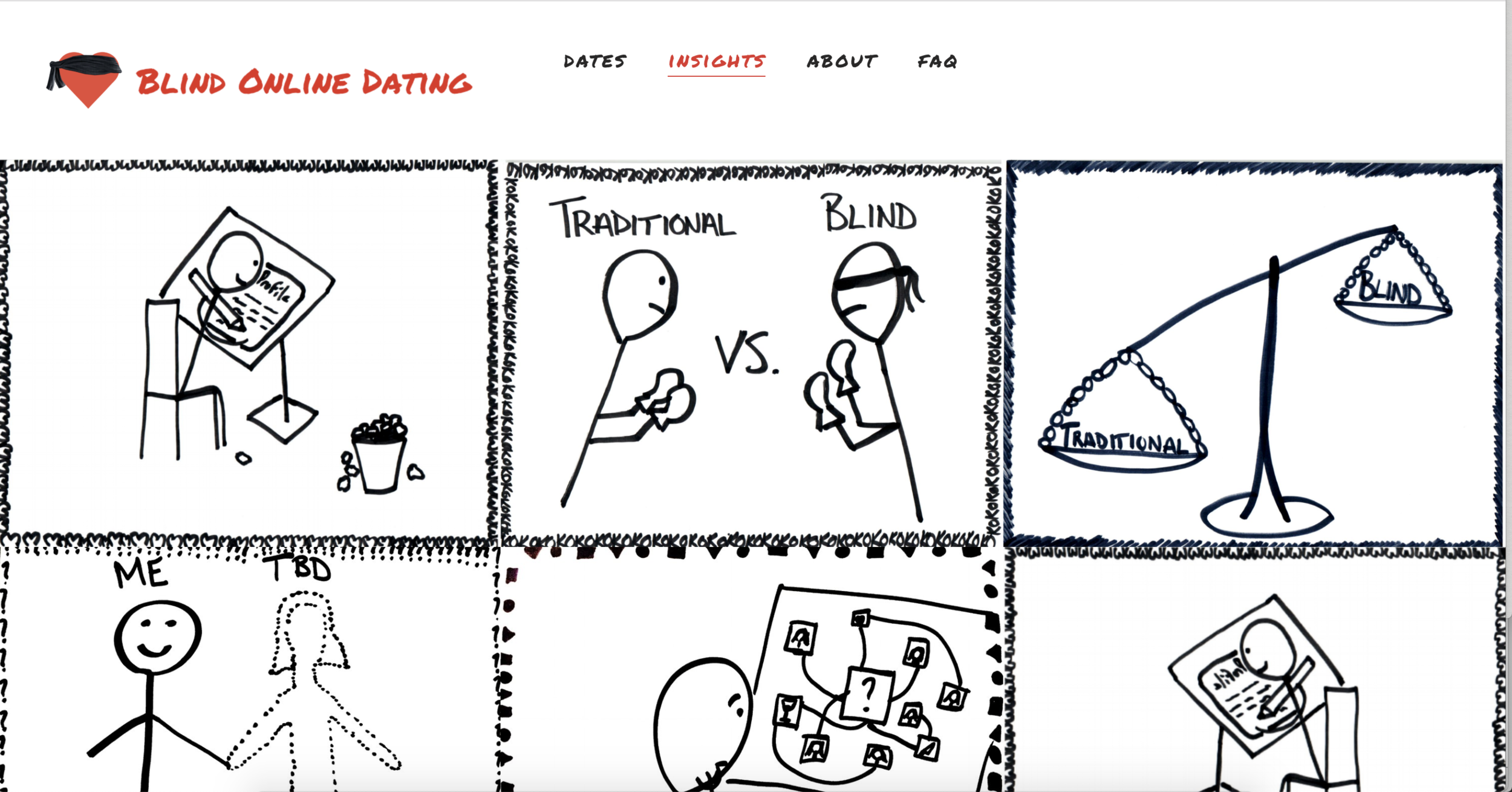 Blind Online Dating.png