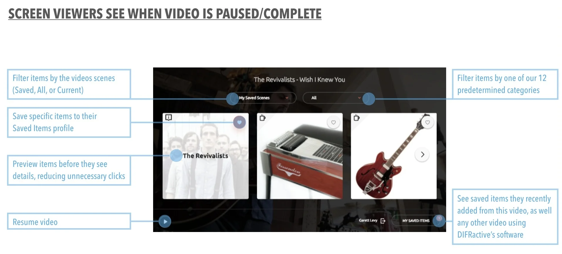 DIFR Pause.png