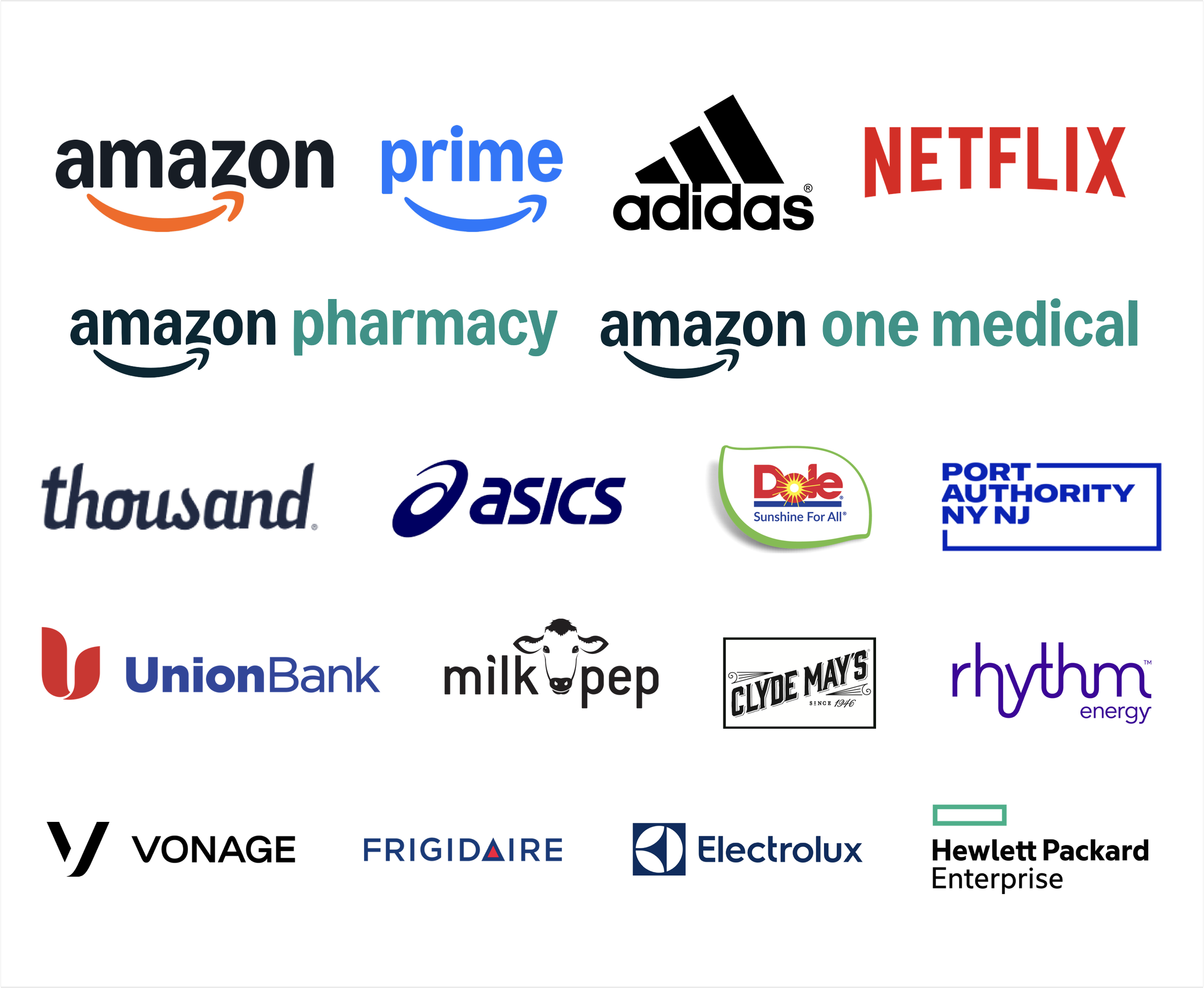Brand Experience Thumbnail.png