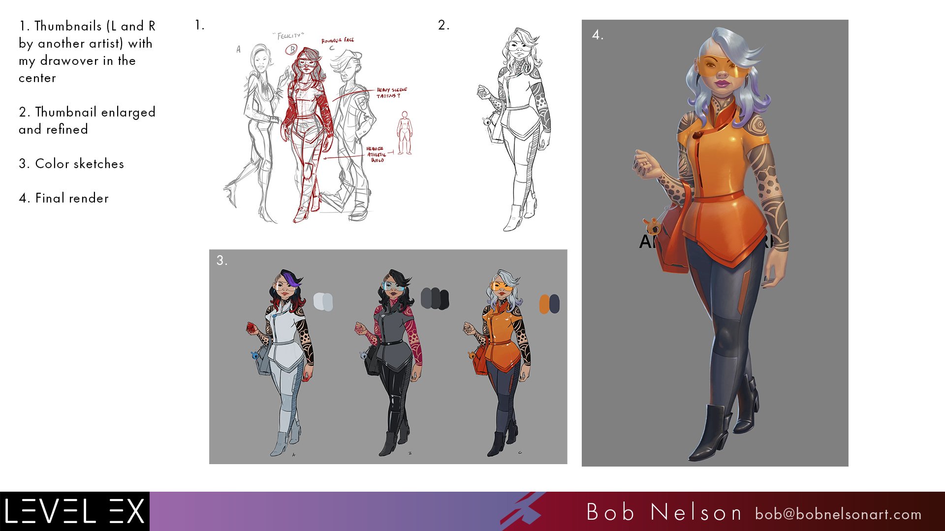 Character Concept