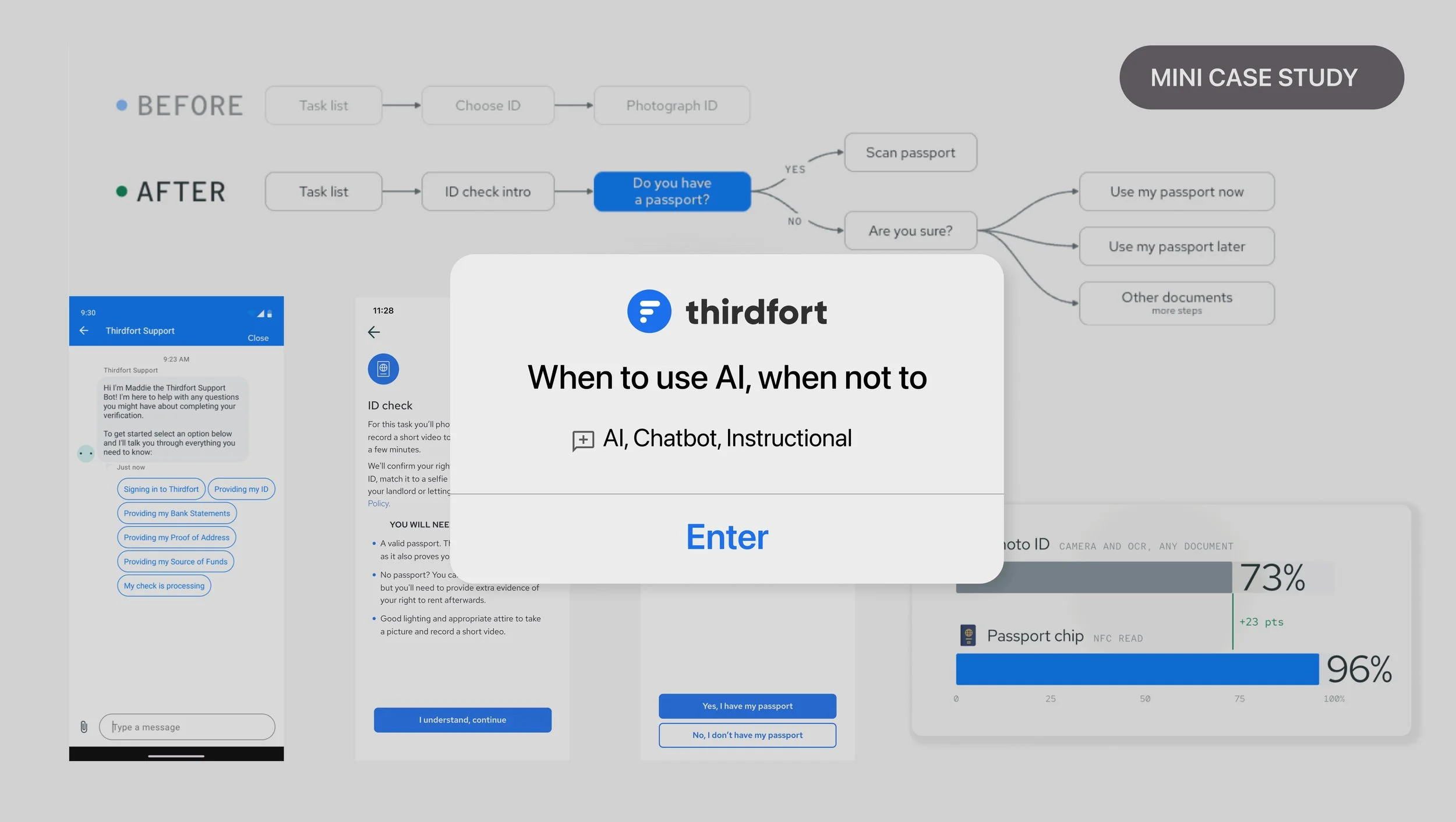 Improving ID scanning, Thirdfort