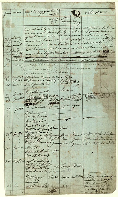 A low resolution copy of the page taken from the register of the Hotel de Villes de Londres in Chamonix.
