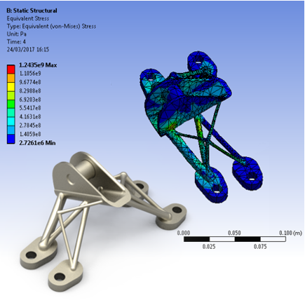 LimitState:FORM v3.0 is compatible with ANSYS Mechanical